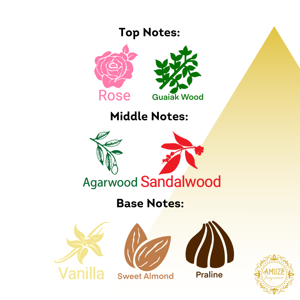 Oud Bouquet