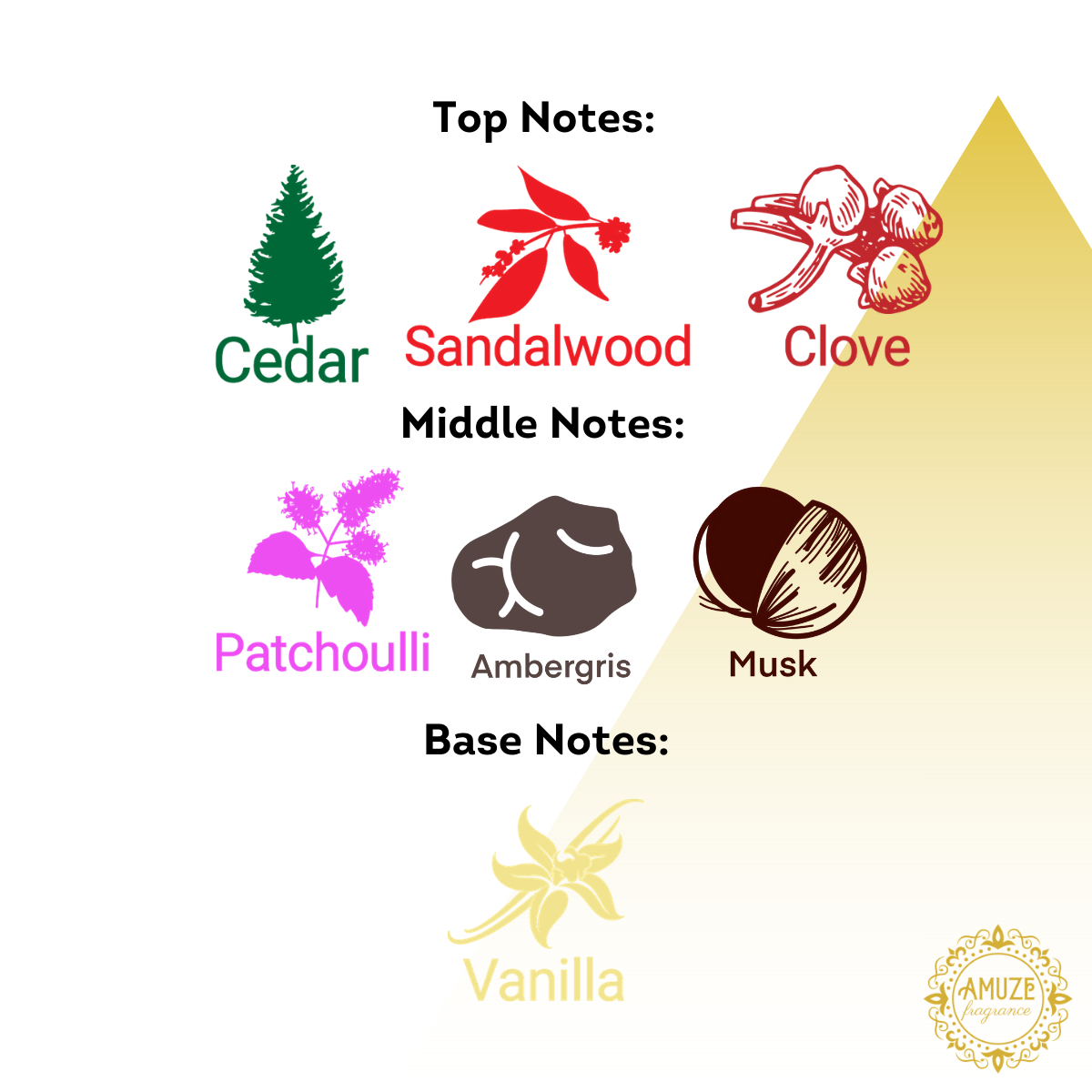 Oud Wood