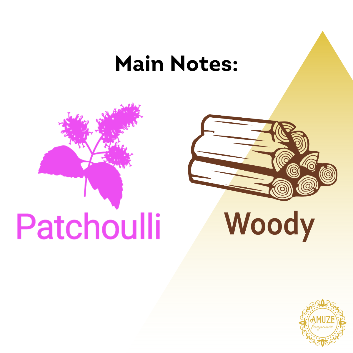 Patchouli
