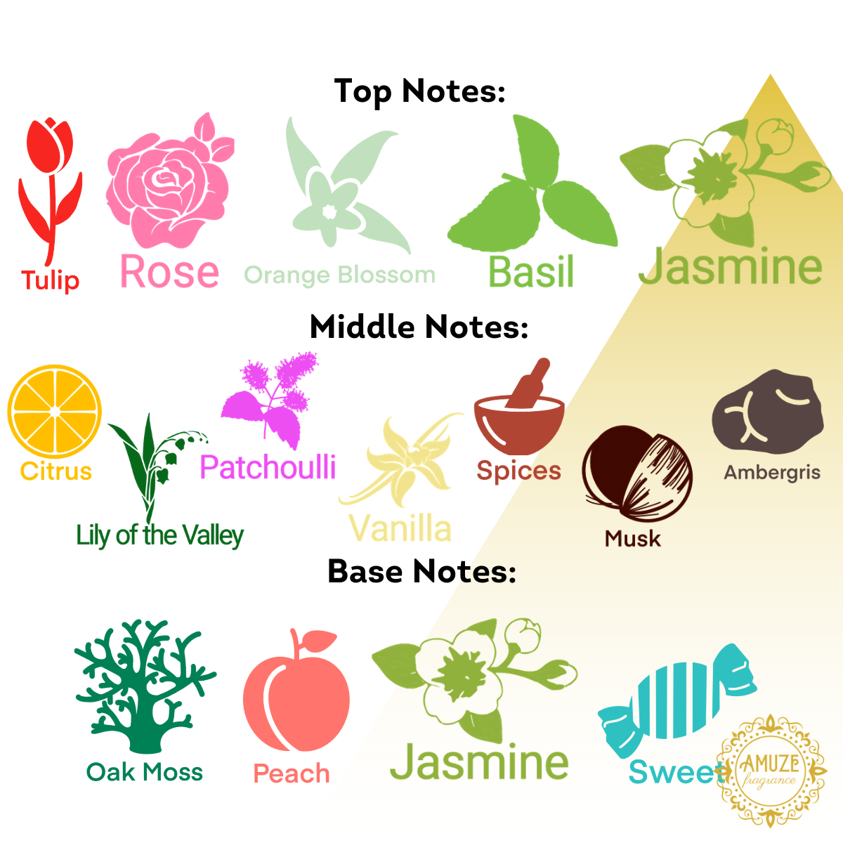 Rose Musk