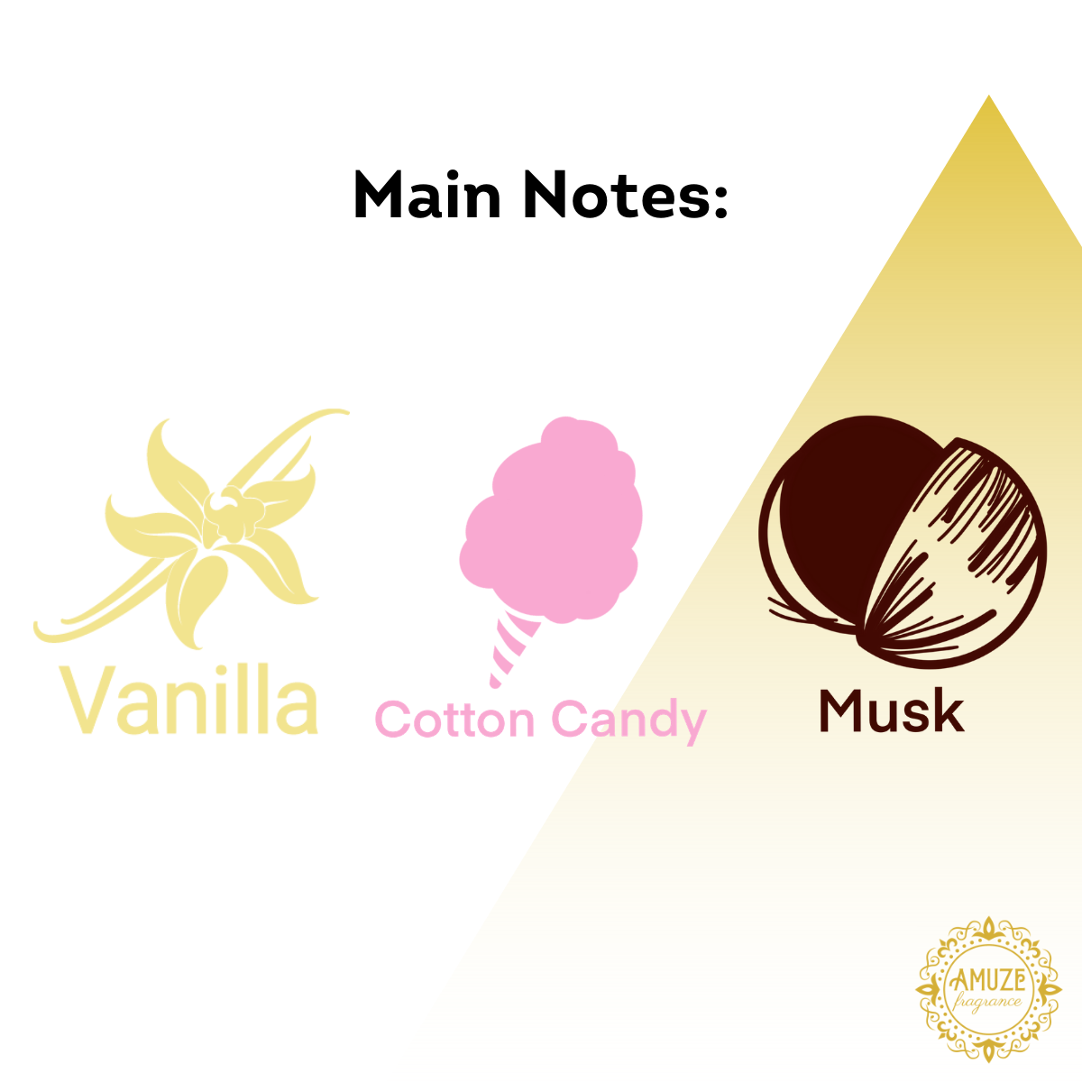 Vanilla Musk