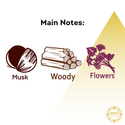 Superior Egyptian Musk