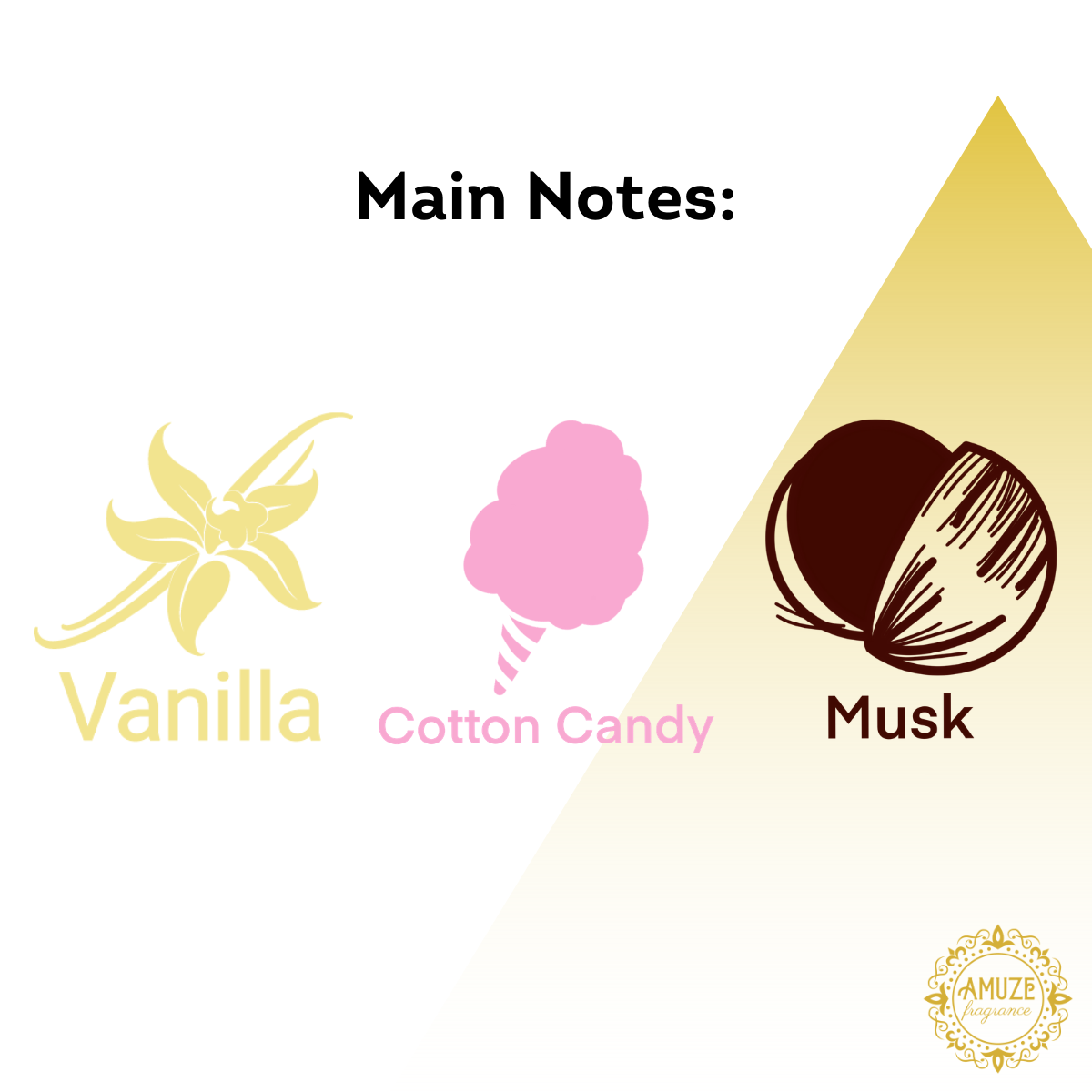  Vanilla Musk Fragrance Oil by Eclectic Lady, 10 ml Premium,  Long Lasting Diffuser Oils, Aromatherapy : Health & Household
